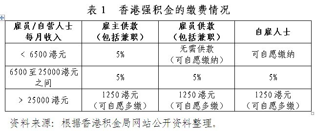 香港最准最快的资料免费,擅长解答解释落实_精华版25.14.5