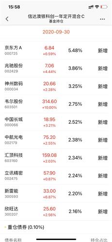 2024年12月 第578页