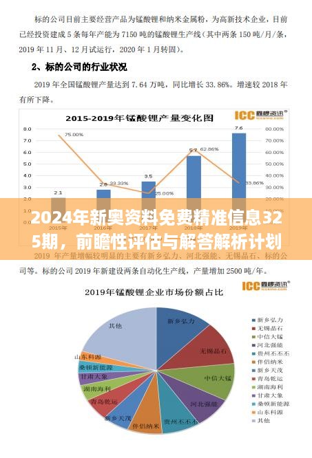 新奥彩2024年免费资料查询,物流解答解释落实_订阅版11.96.4