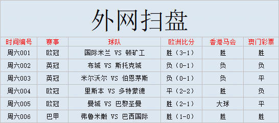 2024澳门天天开好彩,准则解答解释落实_海外版33.33.65