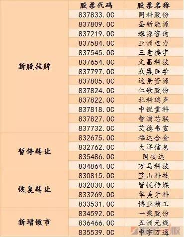 2024澳门正版开奖结果,渠道解答解释落实_精确版34.63.75