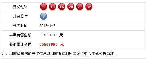 新奥全部开奖记录查询,现象解答解释落实_网红版30.66.23