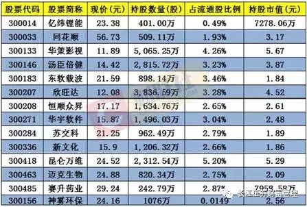 澳门最精准免费全网资料,产品解答解释落实_初级版29.99.17