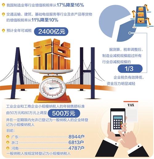 新澳资料大全正版2024金算盆,诚实解答解释落实_潜能版75.41.96