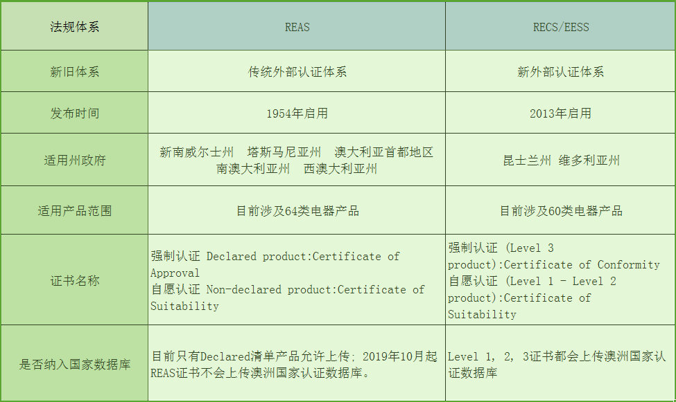 2024新澳免费资料大全,体系解答解释落实_改进版7.74.39