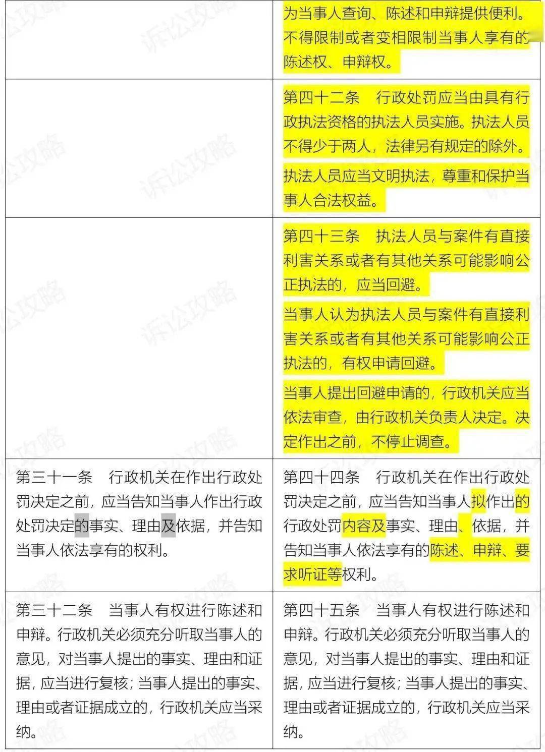 新澳门2024年资料大全宫家婆,顾及解答解释落实_适应版73.93.5