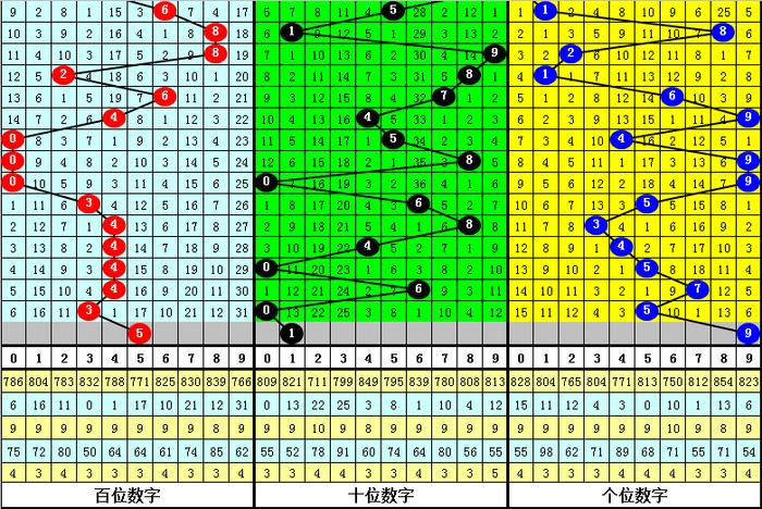 最准一肖一码一一子中特7955,卓越解答解释落实_投入版92.19.14