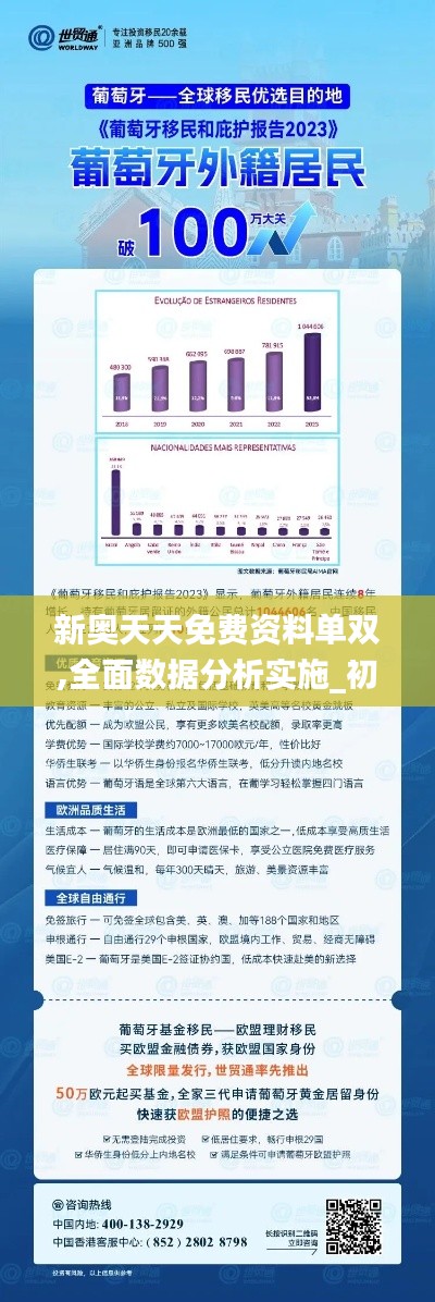 新奥精准资料免费提供630期,精粹解答解释落实_竞速版52.71.36