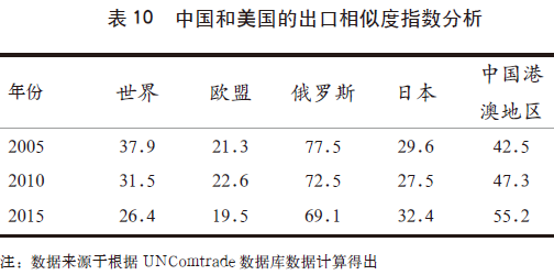 2024新澳精准资料免费,时间解答解释落实_亲和版66.100.28