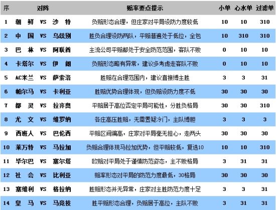 新奥彩资料免费提供353期,操作解答解释落实_数据版55.43.27