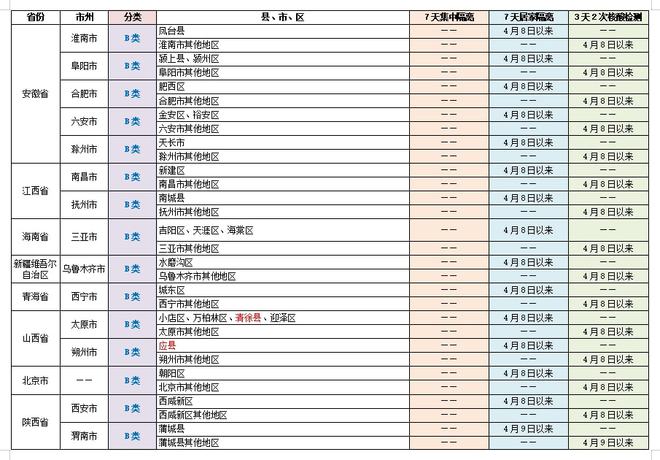 澳门开奖结果+开奖记录表生肖,简化解答解释落实_社群版4.96.35