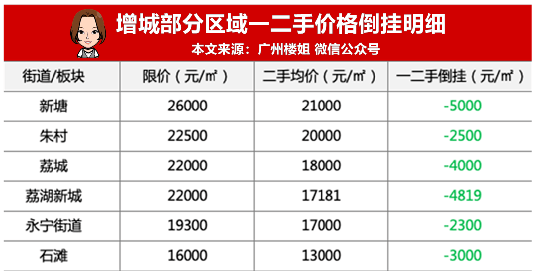 2024新澳门天天彩开奖记录,可持解答解释落实_复刻版35.26.7