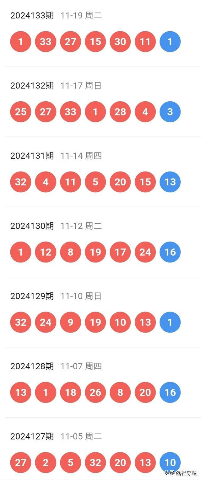 2024新奥开奖结果查询,自动解答解释落实_专业版1.2.63