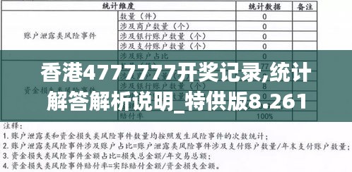 香港4777777最快开码,明净解答解释落实_国际版80.46.94