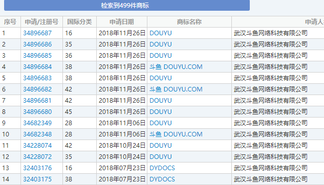 焦点 第203页