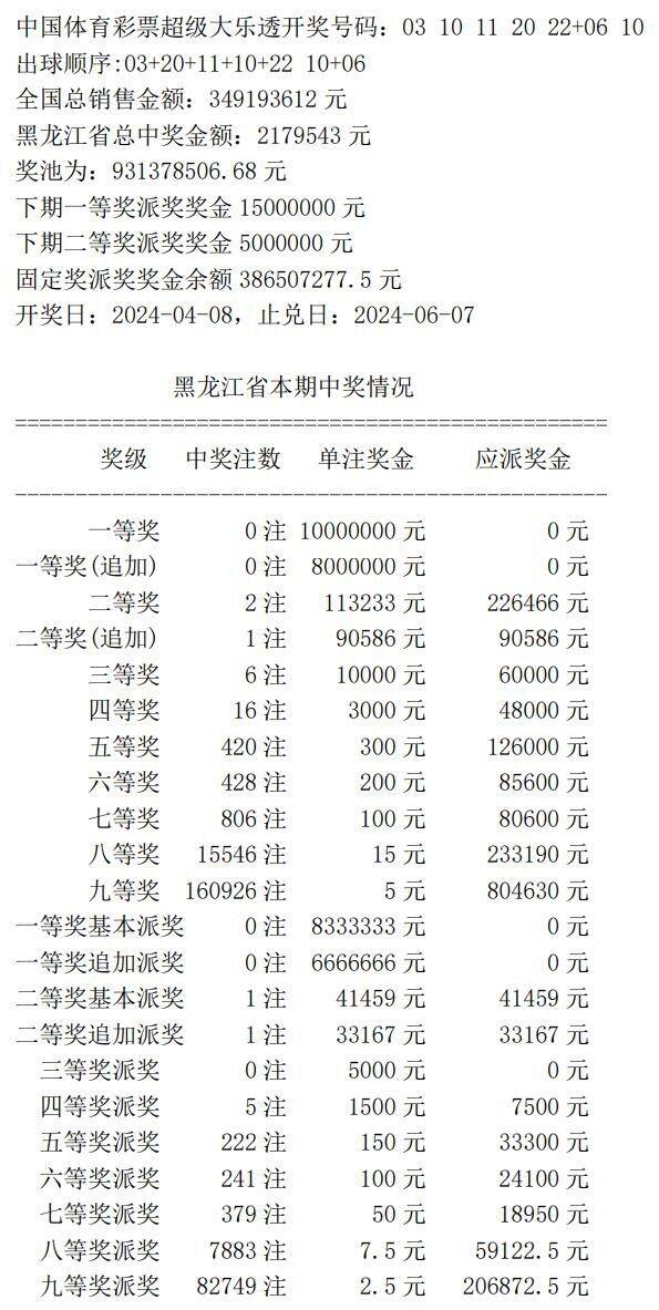 新澳门开奖记录今天开奖结果,恒久解答解释落实_活现版27.30.8