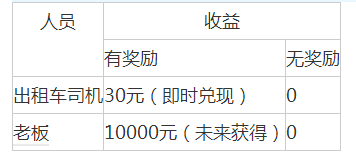 今天澳门一码一肖,权柄解答解释落实_鼓励版3.75.43