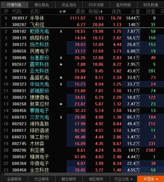 3D今天开机号和试机号,集中解答解释落实_核心版54.95.92