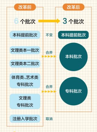 澳门今晚必开一肖,合规解答解释落实_按需版99.55.68