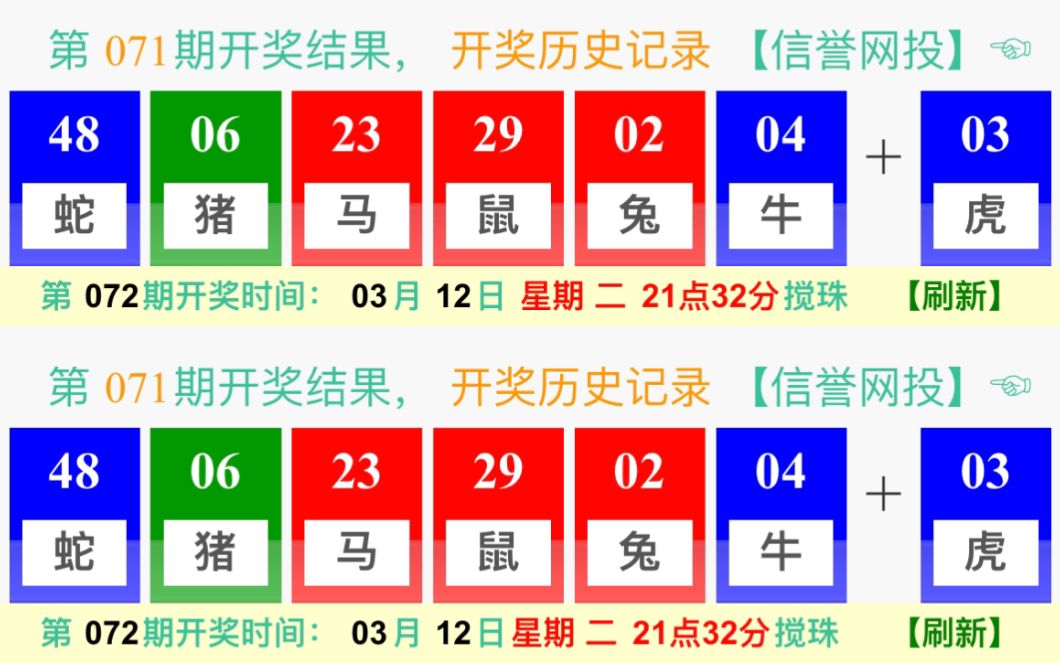 澳门六开彩天天开奖结果生肖卡,正统解答解释落实_投资版92.23.19