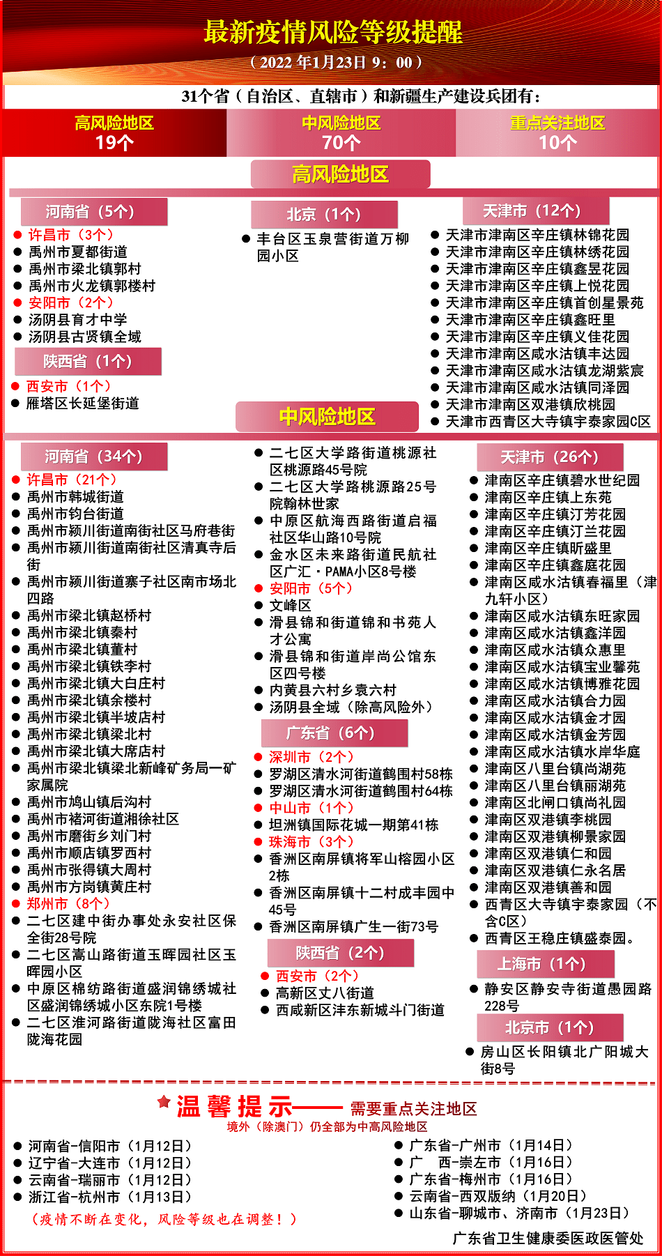 2024新澳门历史开奖记录,周详解答解释落实_体育版60.45.35