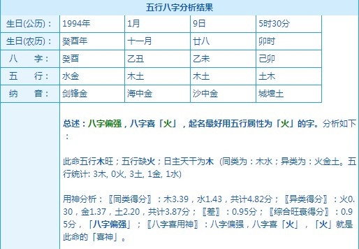 今晚9点30开什么生肖,协同解答解释落实_独享版94.52.12