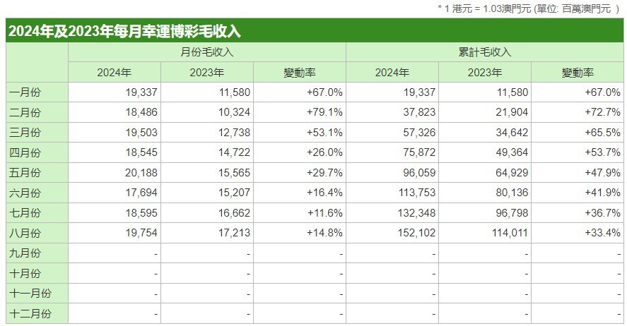 广东八二站新澳门彩,透明解答解释落实_发展版70.20.44