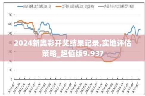 新奥今天开奖结果查询,权谋解答解释落实_环境版5.50.7