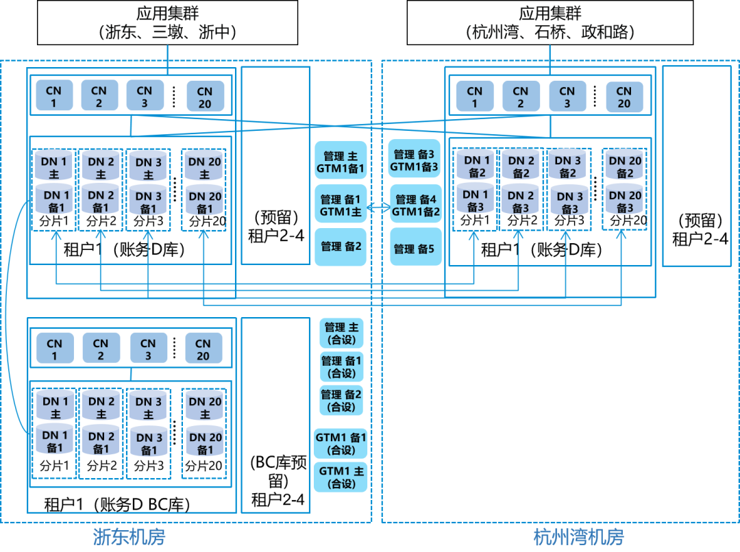 瞭望 第191页