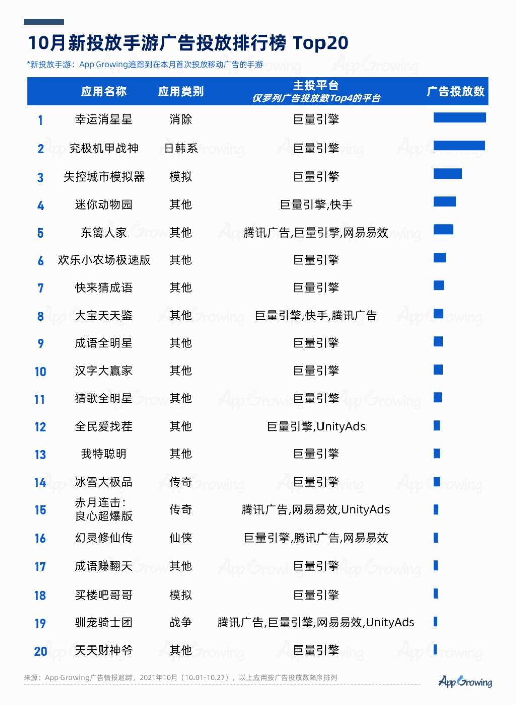 2024全年資料免費大全,系统解答解释落实_忍者版34.96.20