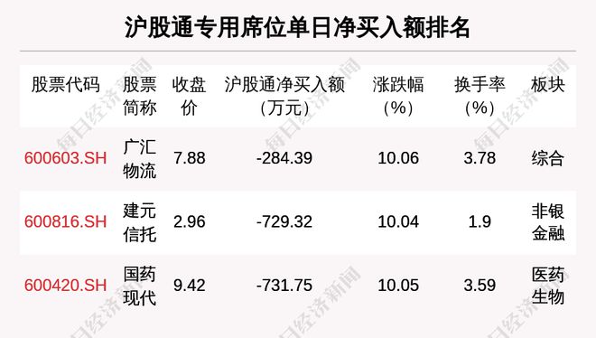 香港正版资料免费大全年使用方法,实时解答解释落实_敏捷版82.18.59