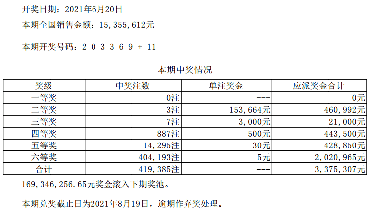 瞭望 第186页