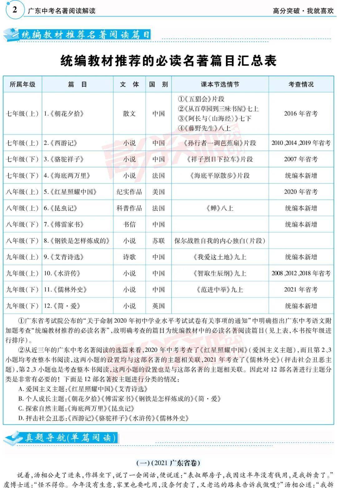 澳门广东二八站网址是多少,优质解答解释落实_探索版9.79.9