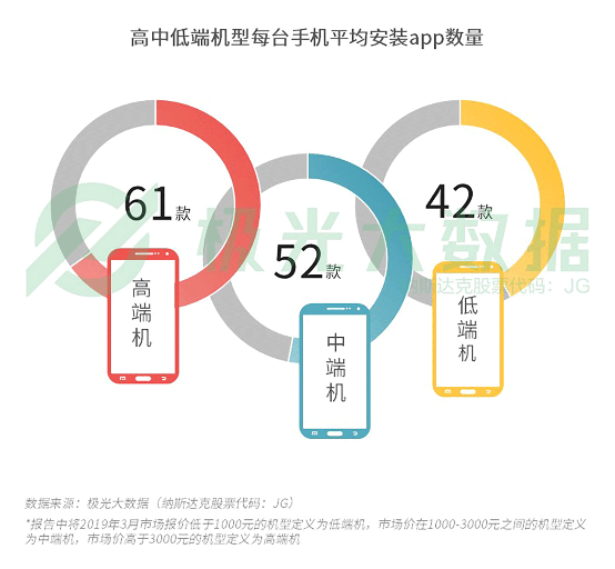 澳门正版免费资料大全新闻,数据解答解释落实_发展版46.85.31