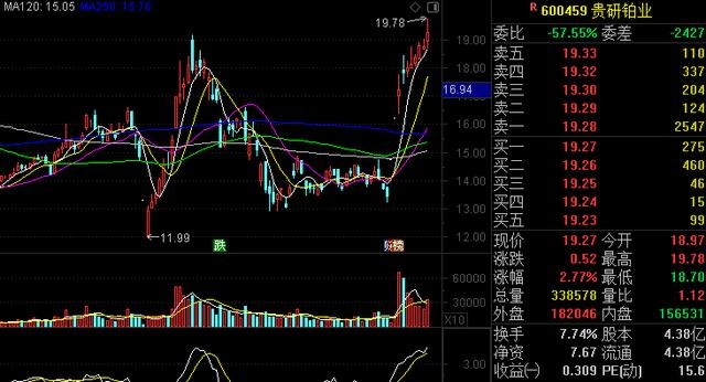 2024年香港挂牌正版大全,新兴解答解释落实_环境版18.48.12