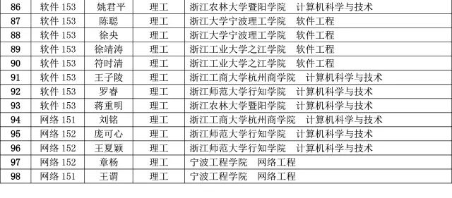 澳门一码一肖一特一中2024,社会解答解释落实_单独版88.63.75