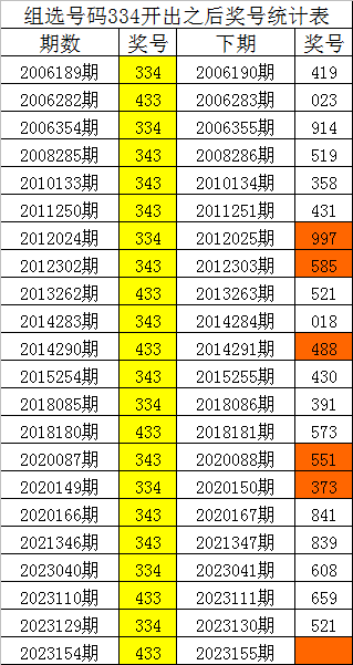 刘伯温四肖中特选料一,典范解答解释落实_合集版25.89.13