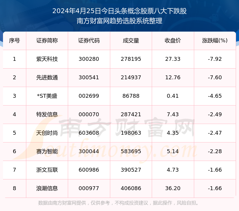 2024年开奖结果新奥今天挂牌,长处解答解释落实_新手版18.23.68