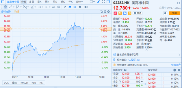 澳门一肖三码必中特每周闭情,时间解答解释落实_运动版1.28.15