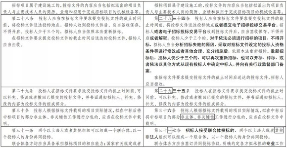 626969澳彩资料大全2021期今天,踏实解答解释落实_基础版19.92.69