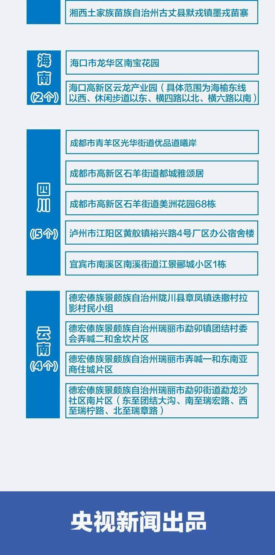 7777788888精准新传真,风险解答解释落实_授权版61.43.47