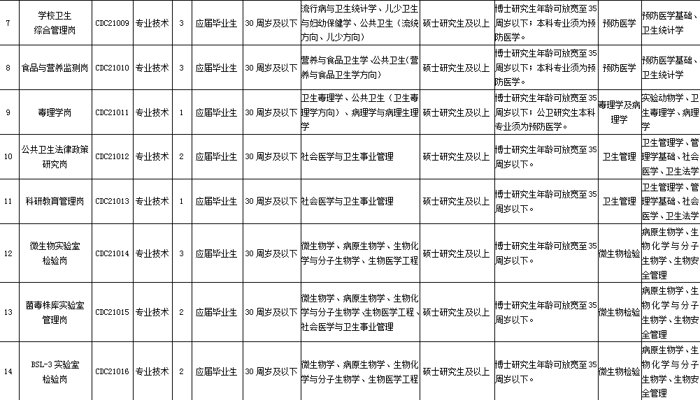 49图库-资料中心,积极解答解释落实_付费版30.5.9