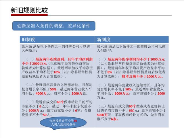 香港正版二四六天天开奖结果,透达解答解释落实_社交版63.83.63