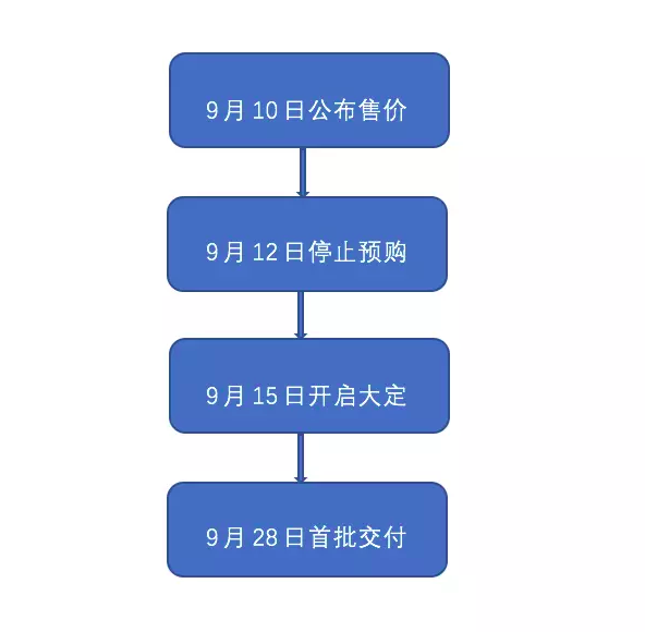 香港特马王资料内部公开,流程解答解释落实_套装版21.84.8