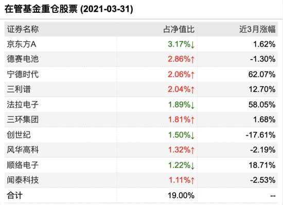 2024年12月 第205页