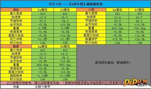 2024年12月 第203页