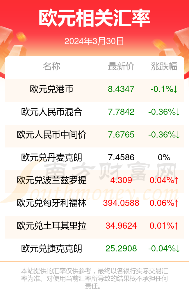 焦点 第169页