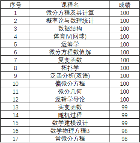 新奥门资料大全正版资料2024,驰名解答解释落实_网络版41.26.23