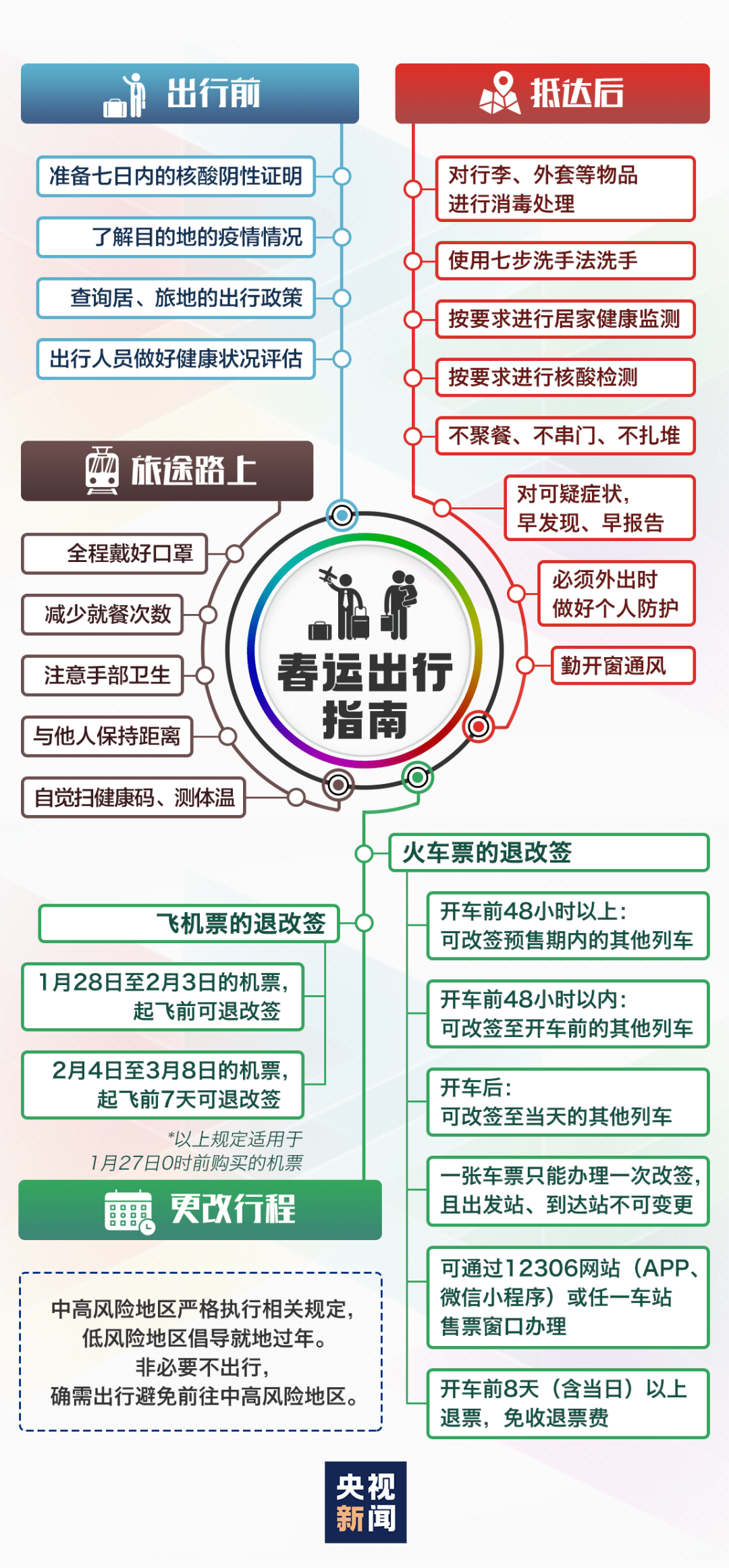 澳门资料大全免费网点澳门五号,协同解答解释落实_策展版64.59.83