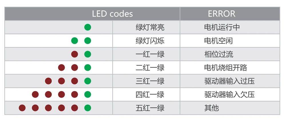 一码一肖100准今晚澳门,周全解答解释落实_驱动版35.33.17